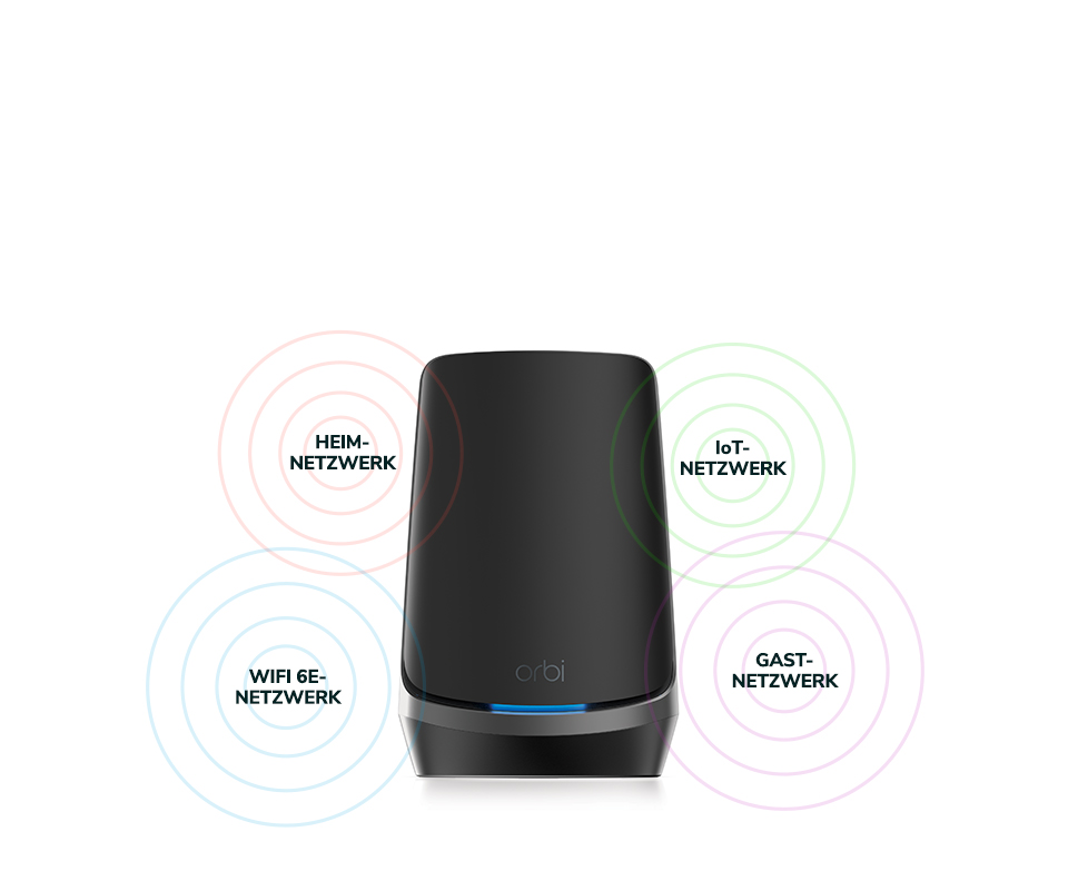 nbke963b-network-control-7b