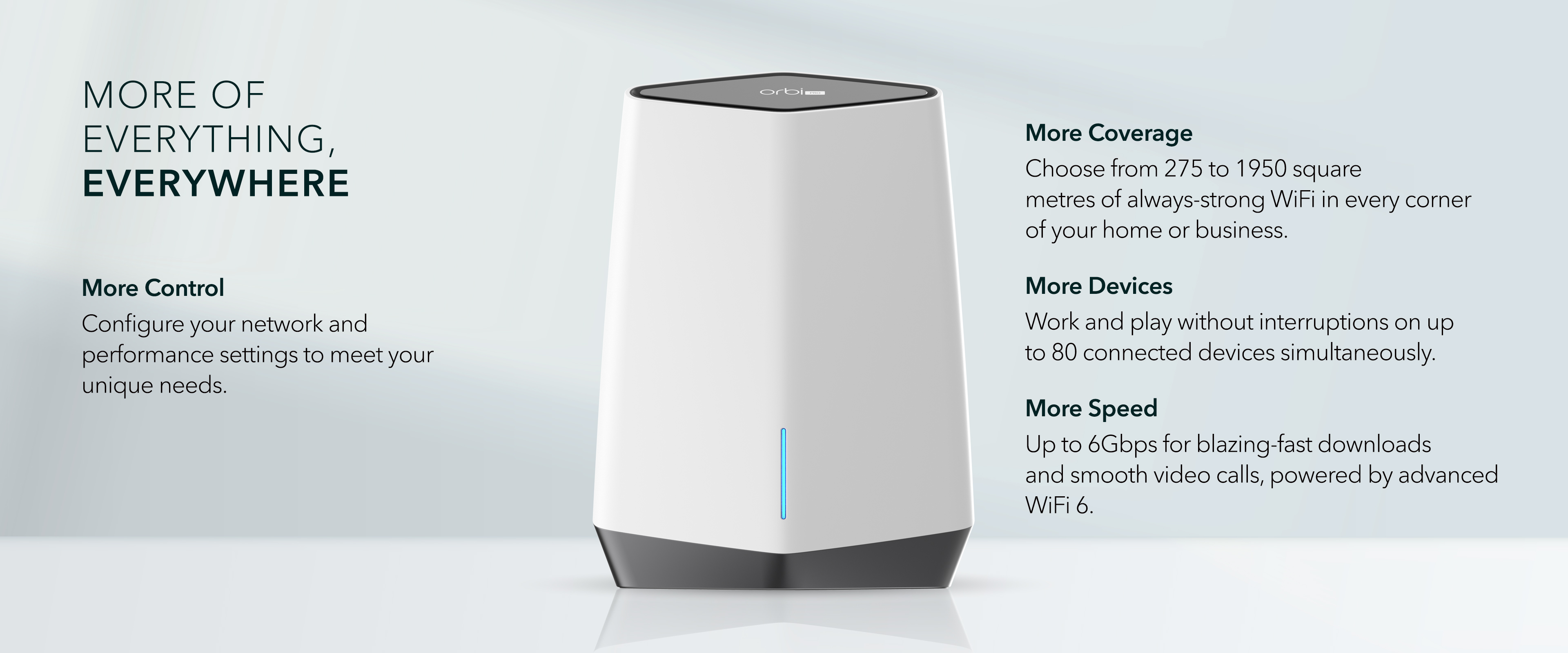 orbipro_sxk80_moreofeverything_desktop_v2