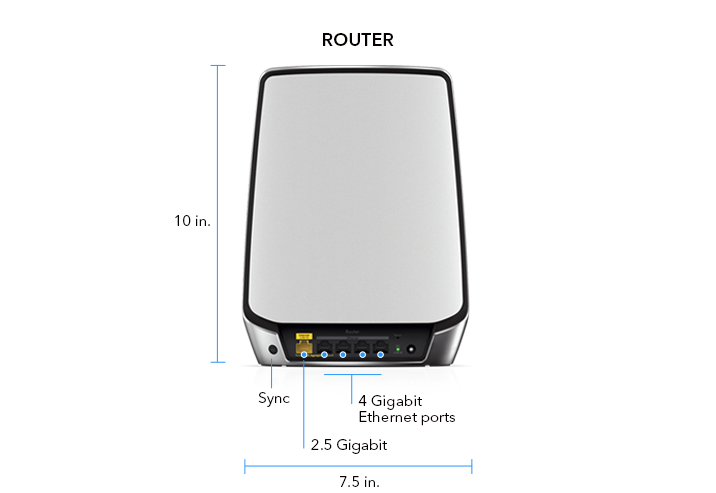 Tech Specs Image 1_RBK854_Router