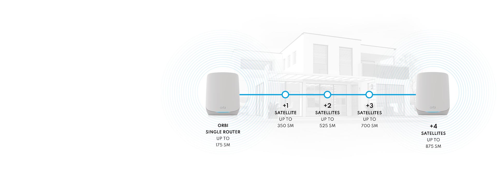 orbi_rbs760_4_desktop_au