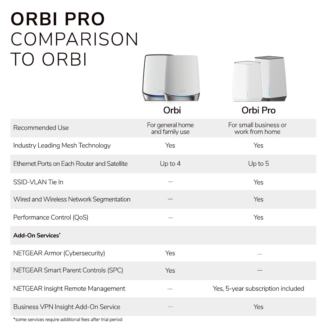orbipro_sxk80_mobile_8