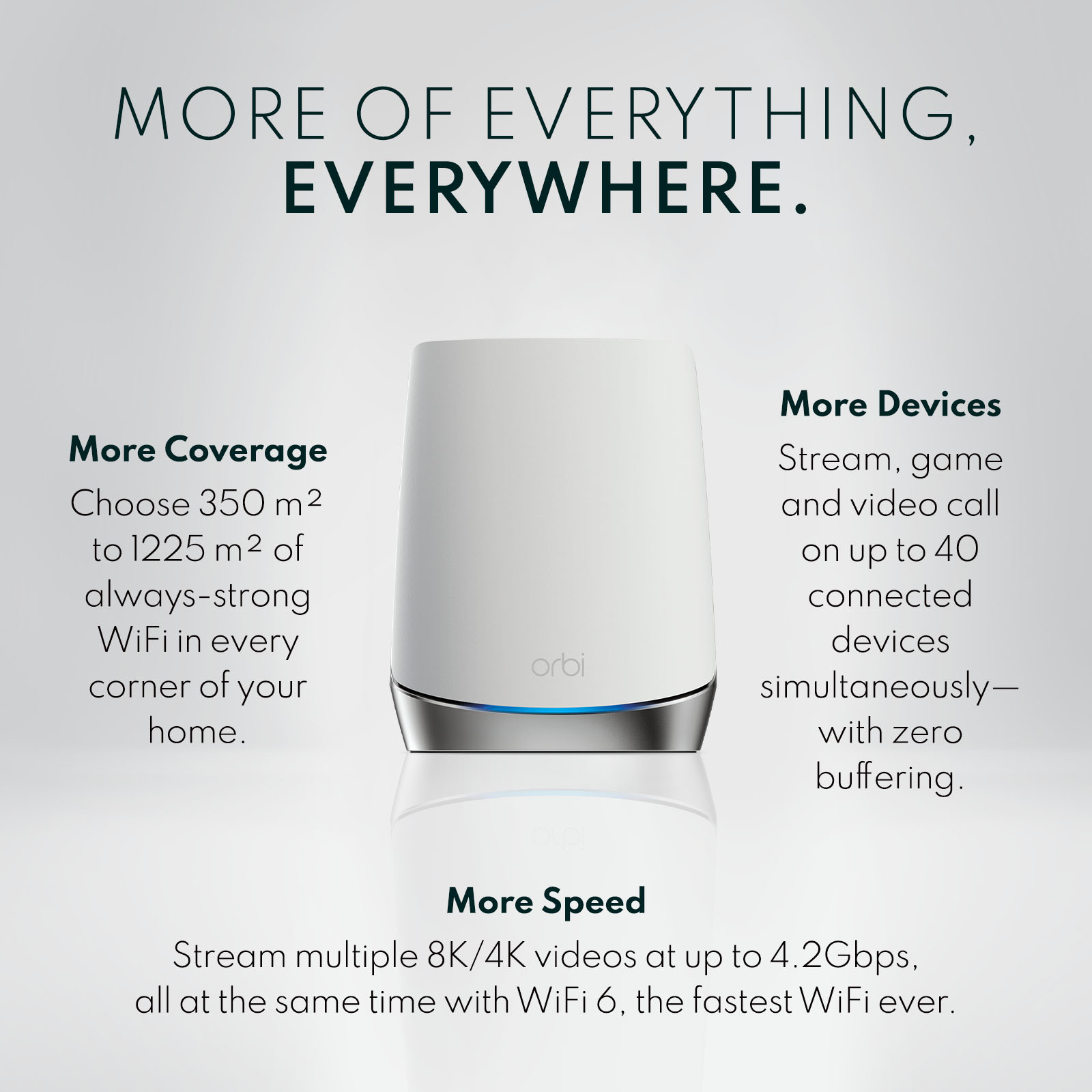 ORBI-more-EN-Mob