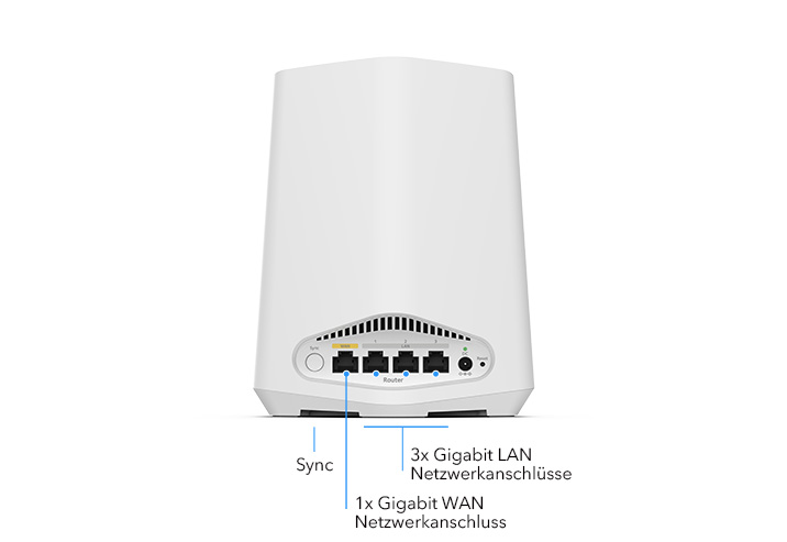 sxr30_router_back_de