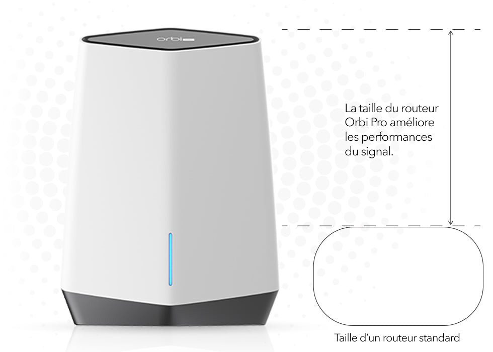 router size art