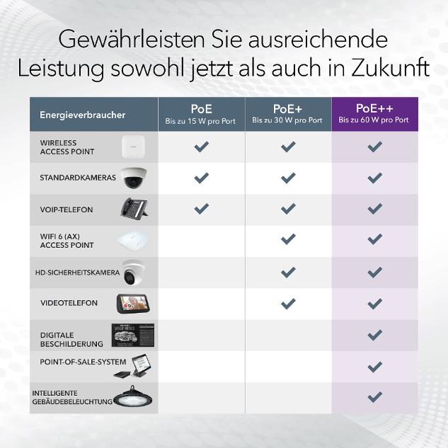 switches_ms108eup_g6