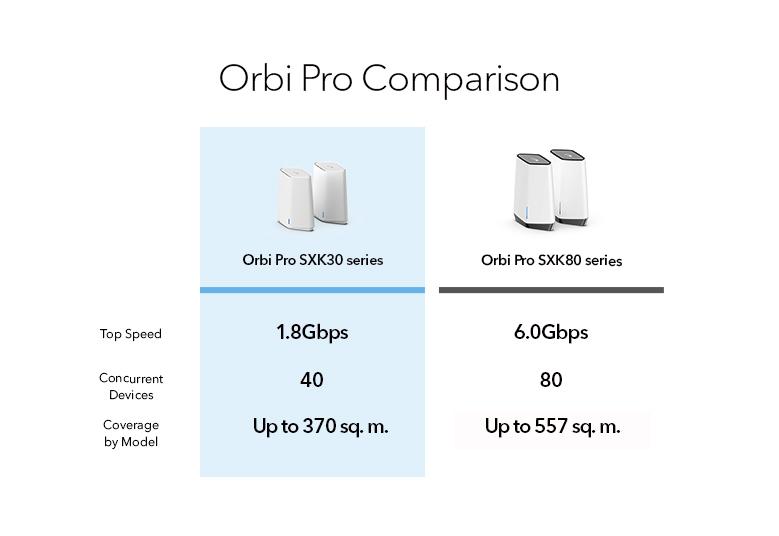 SXK30_G5_779X536 copy