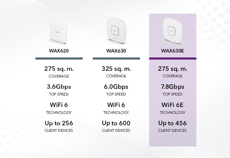 WAX630E_G7_779x536