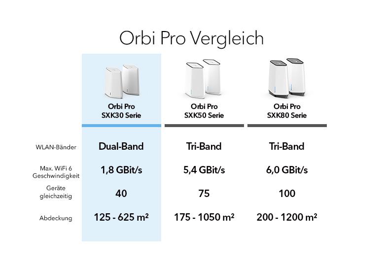 sxk50_779x536_9-1-de