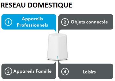 fr_home-device