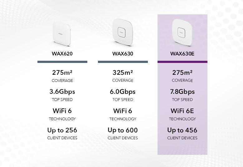 WAX630E_G7_779x536