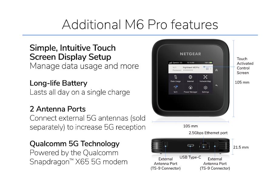 m6-pro_g10_emea