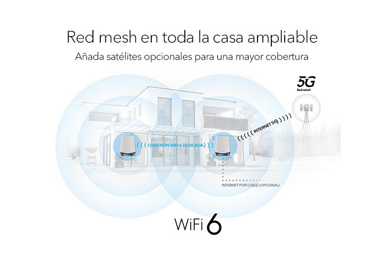 ORBI_NBK752_G4_779X536_ES