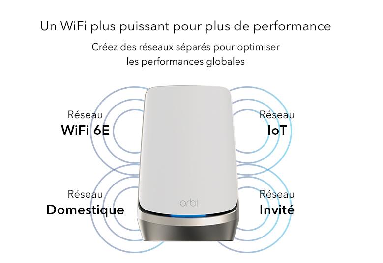 orbi-rbre960_g3_FR