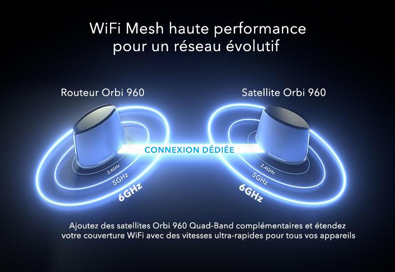 orbi-rbre960_g6_FR