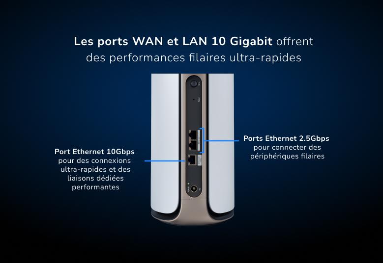 Orbi RBE970 10 Gig Internet and LAN ports unleash the fastest internet speeds and wired performance