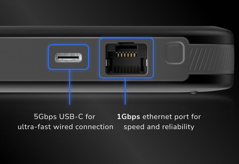M6 USB C power port