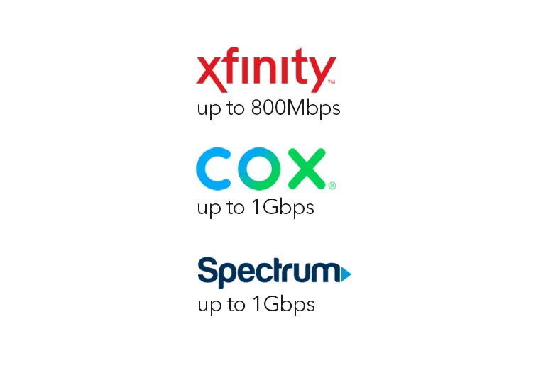 CM700_Speed_779X536-1