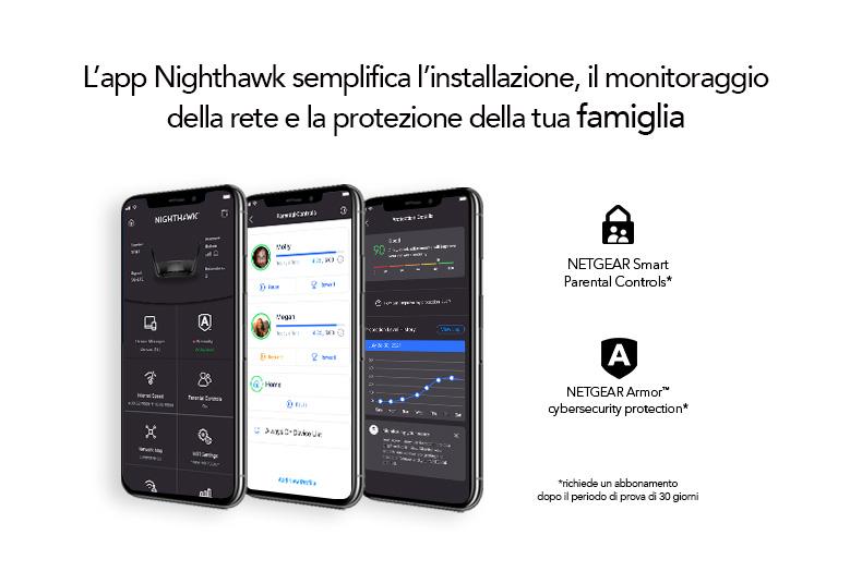 ITA_raxe500_779x536_7