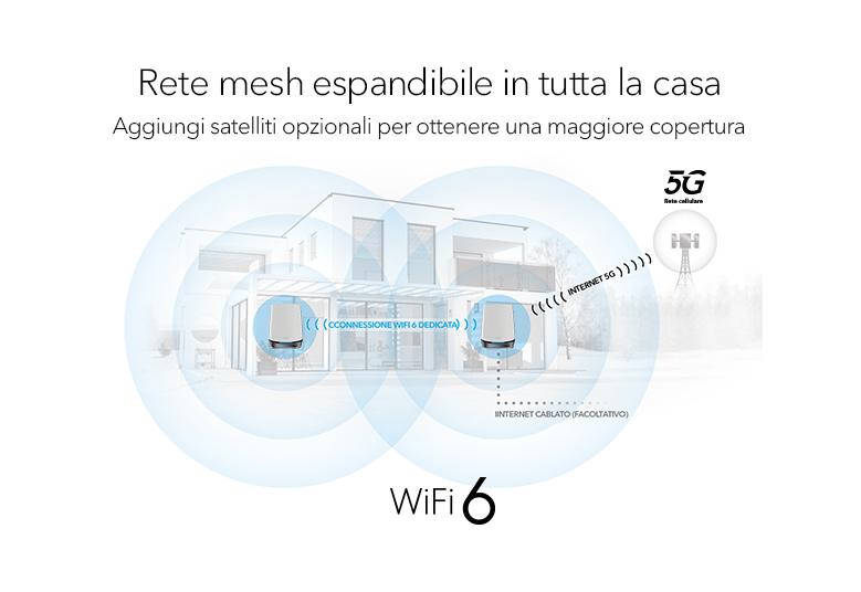 ORBI_NBK752_G4_779X536_IT