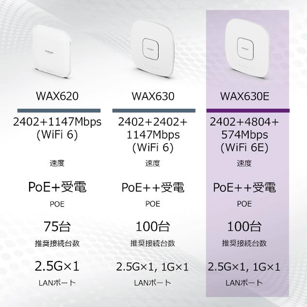 WAX630E_06