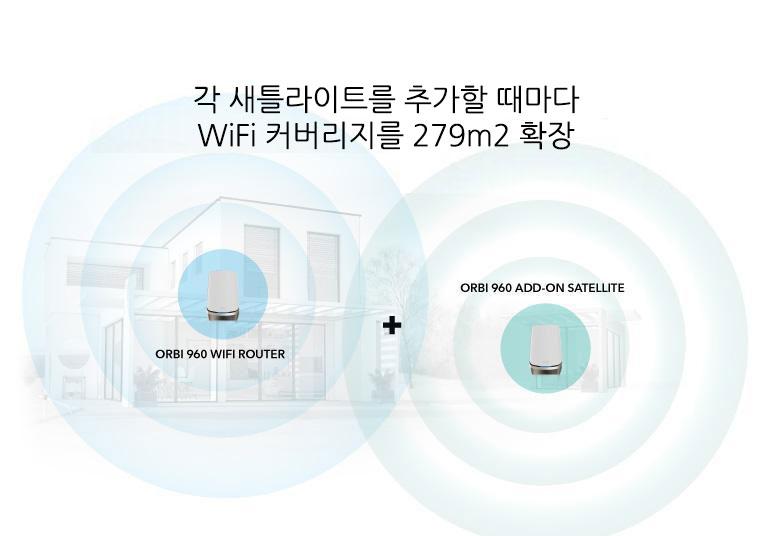 KR_RBRE960_05_779x536