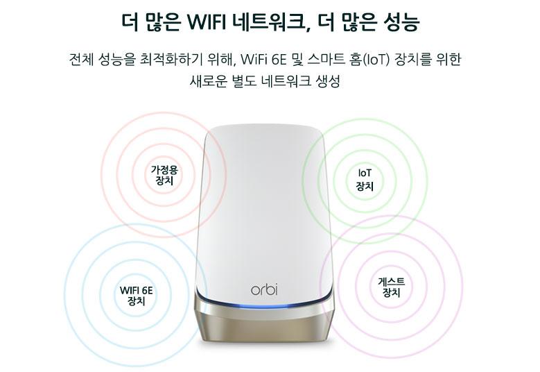 KR_RBRE960_08_779x536