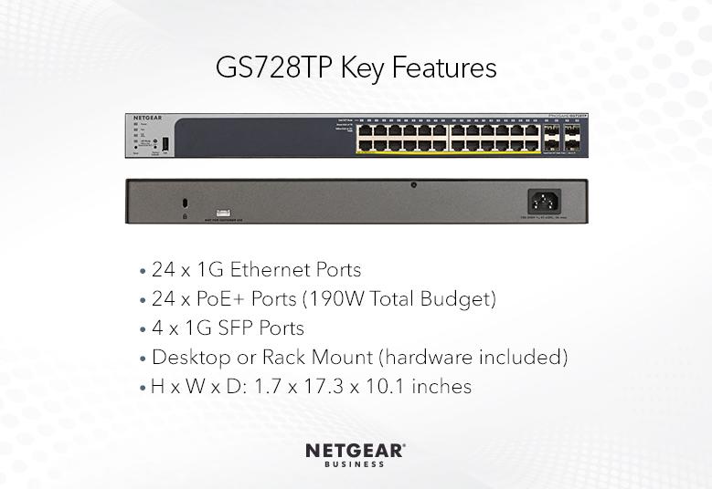 Switches GS724TP Key Features