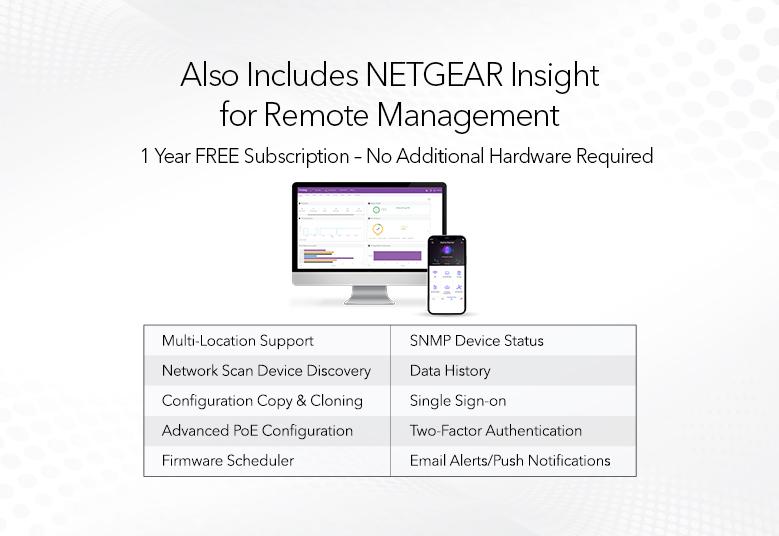 MS510TXM_Multi_Gigabit_Performance