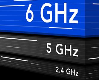 RAXE500-wifi6e-learnmore-swimlane