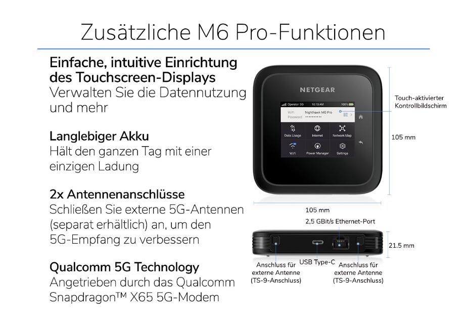 m6-pro_g10-DE