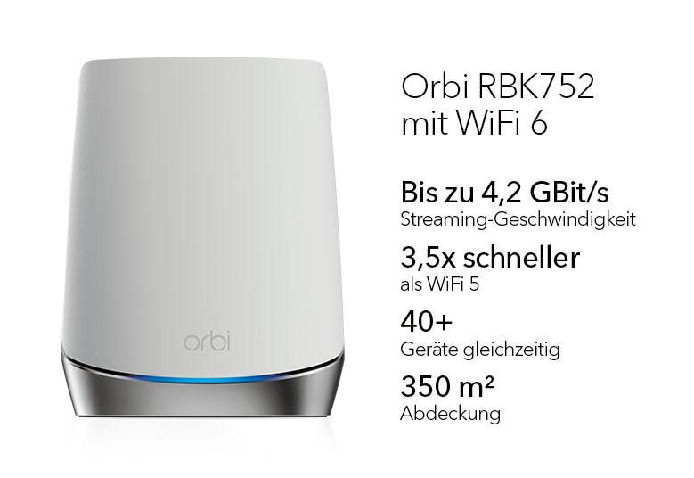 Orbi Tri-Band WiFi 6 Mesh System, 4.2Gbps