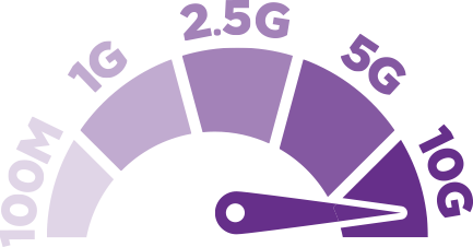 为什么选择多千兆