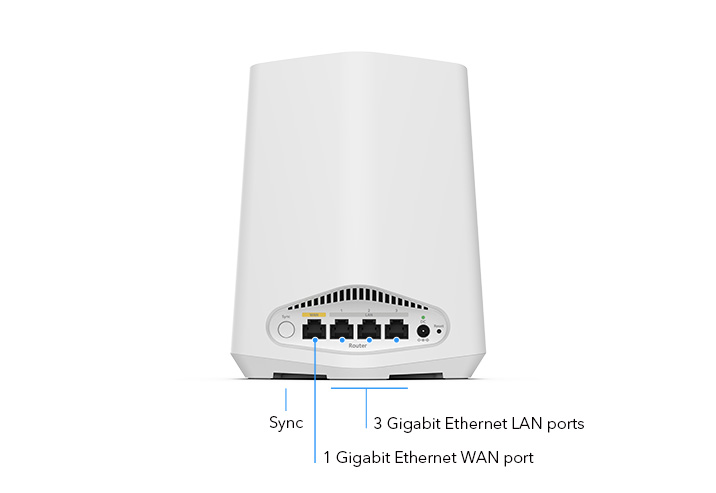 sxr30_router_back