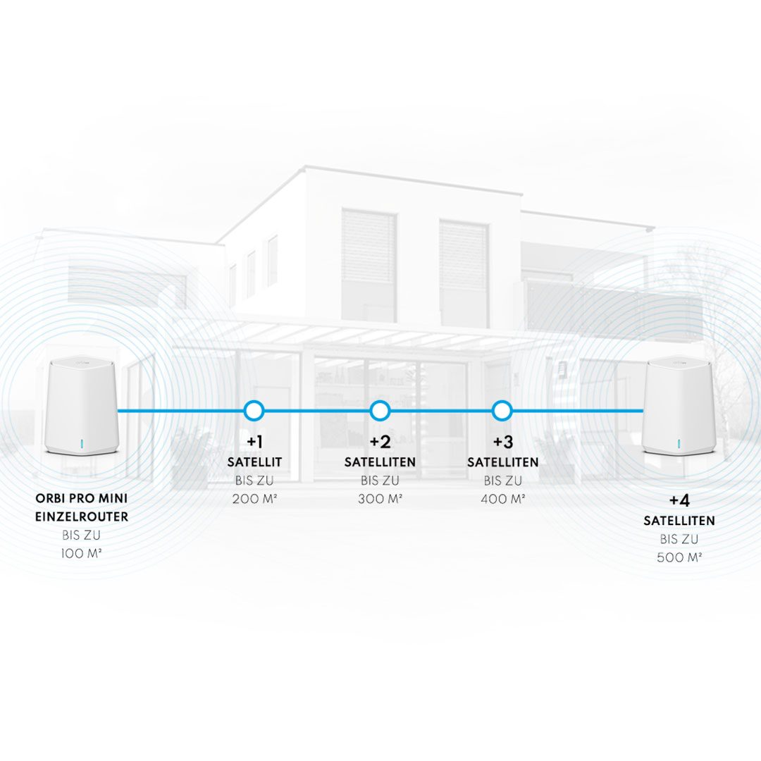 sxk30_expandable -as-your-needs_mobile
