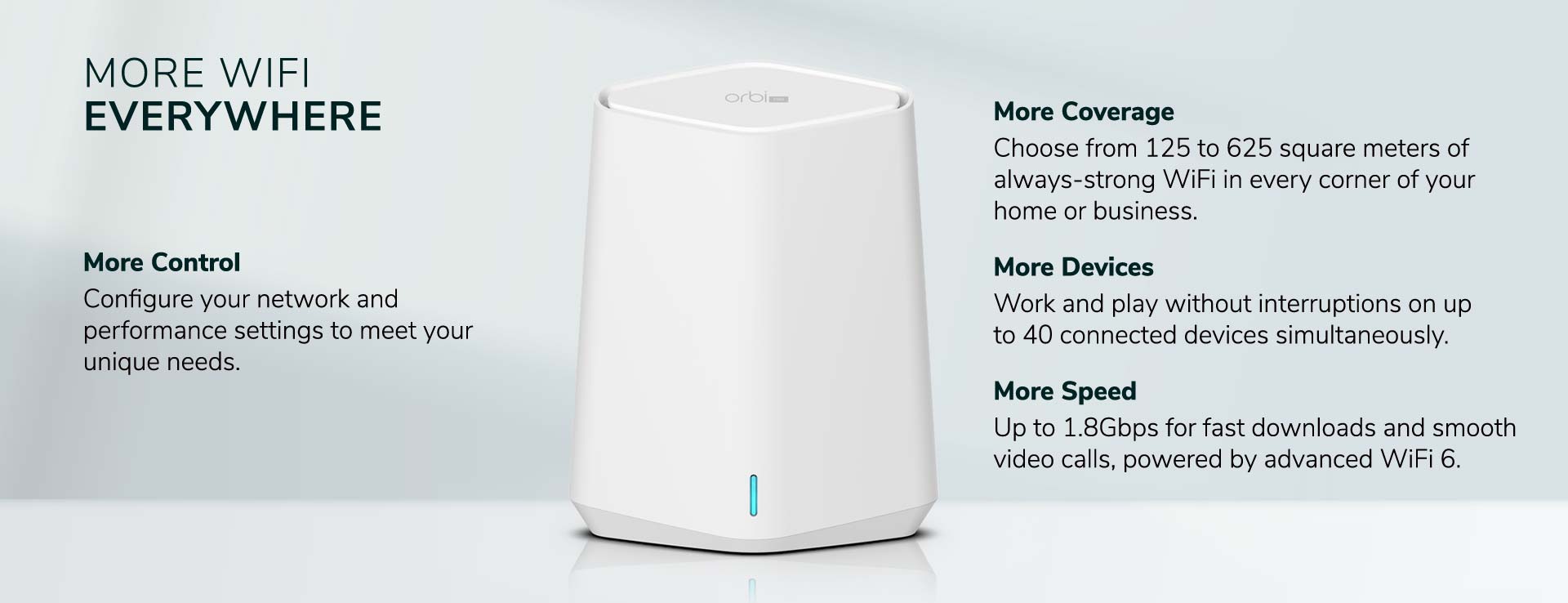 orbipromini_sxk30_morewifi_desktop_2