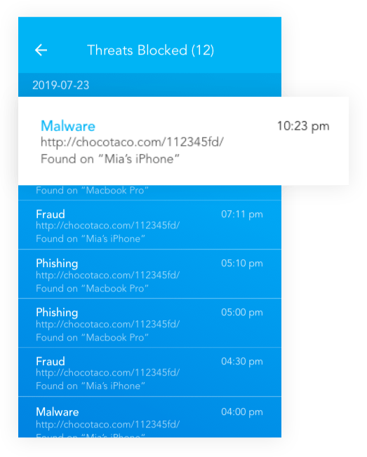 descripci&oacute;n de la imagen