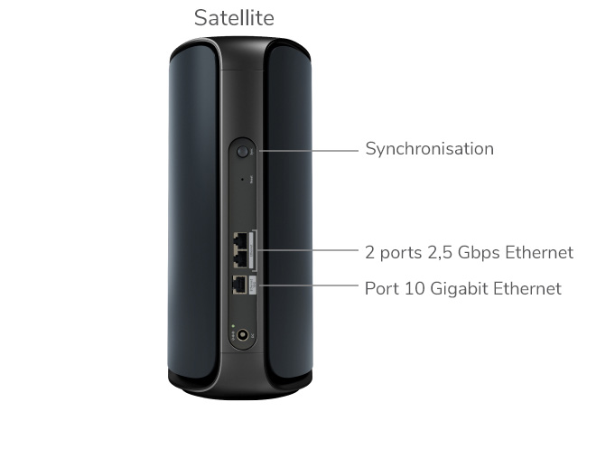 RBE970B Tech Specs Satellite