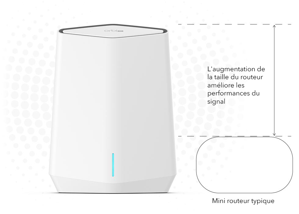 swimlane_sxk50-best-performance