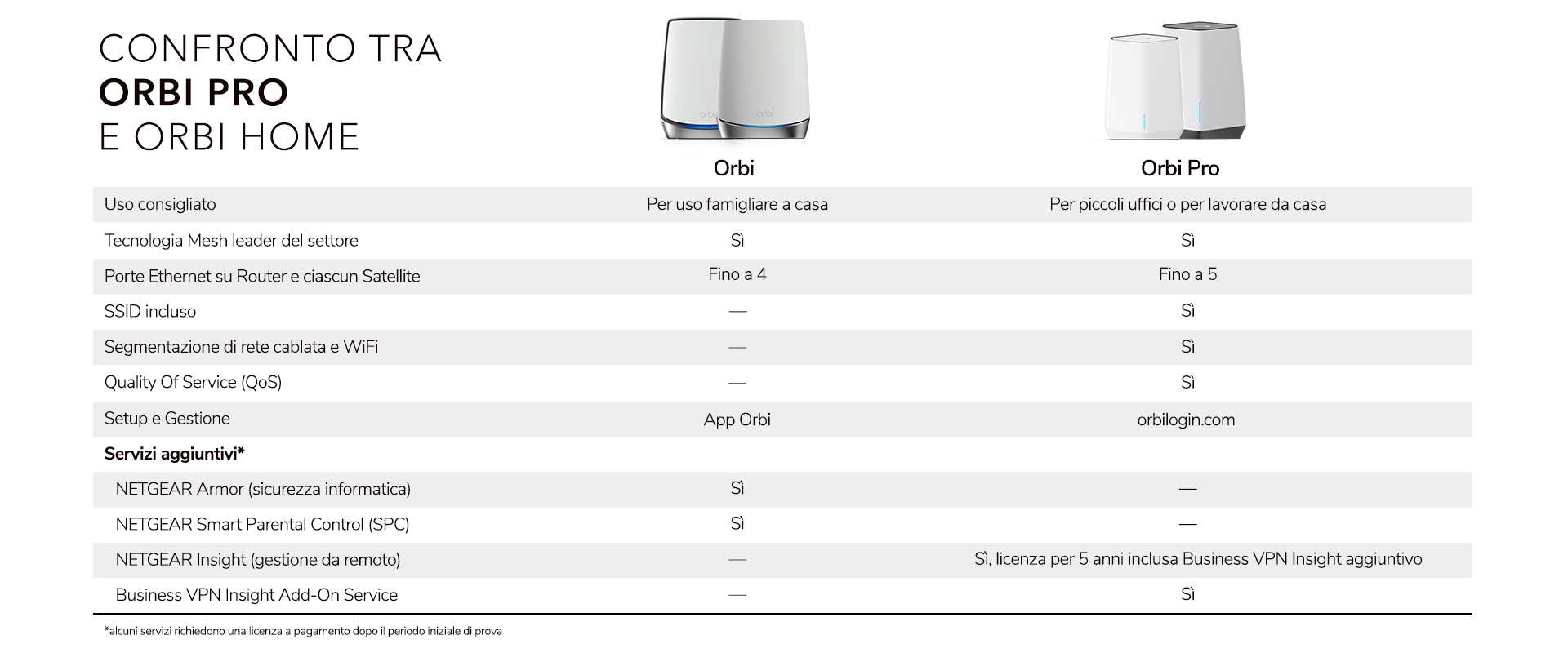 ITA-orbipro_sxk80_desktop_8_it