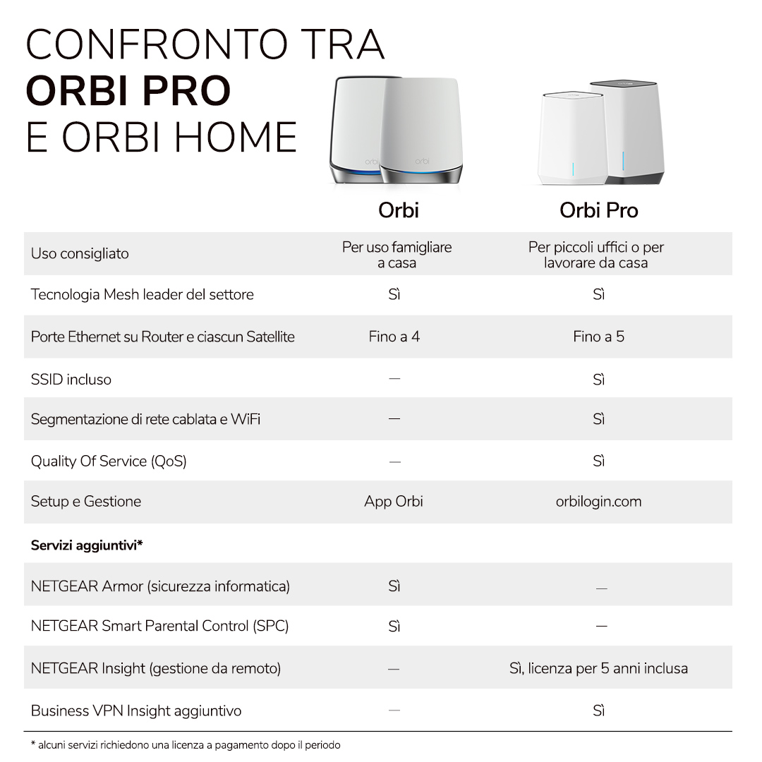 ITA-orbipro_sxk80_mobile_8