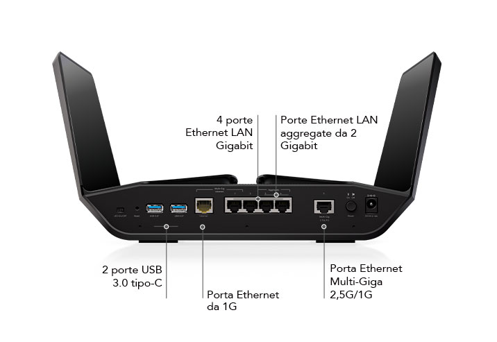 ITA-raxe500-techspecs-back