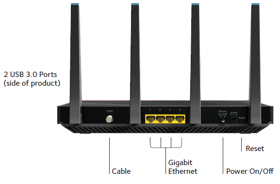 C7800_Product_Diagram