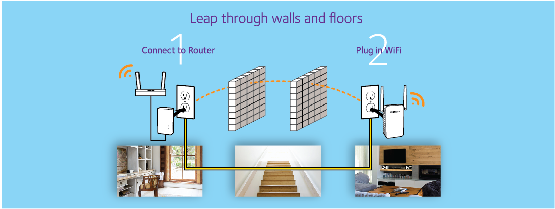 PLW1010_Connection_Diagram