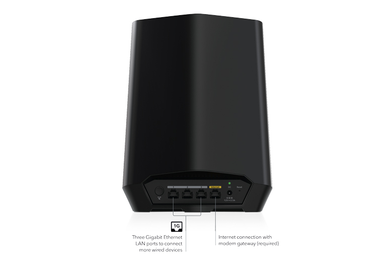 RAX60 Connection Diagram