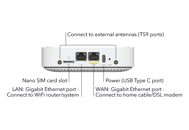 TechSpecs_LM1200-2port_white