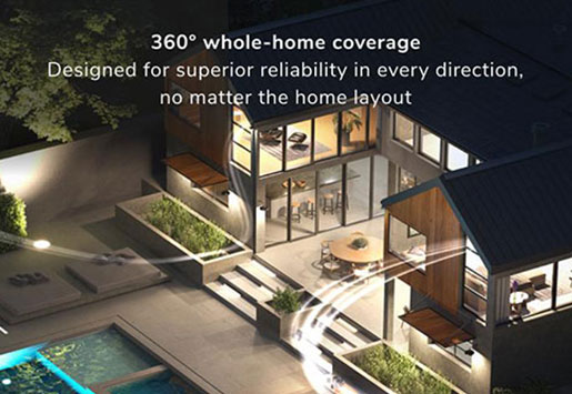 Orbi RBE970 Features 3300 sq ft WiFi Coverage, 27 Gbps Streaming Speed