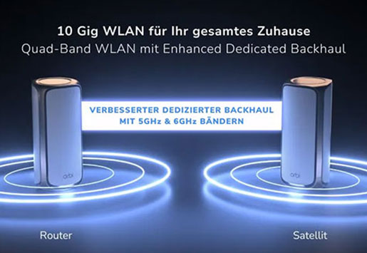 Orbi RBe970 Easily add Orbi Satellites to your 970 Series system using the Orbi App
