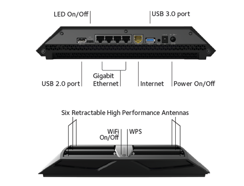 r8000-product-diagram