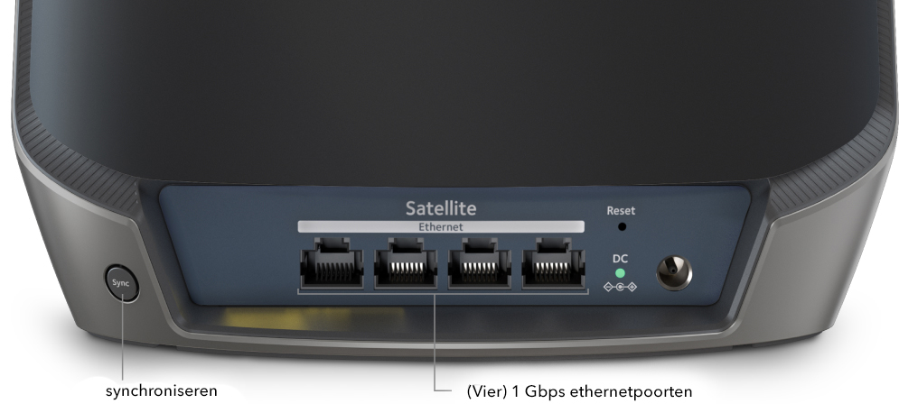 rbs860b_nl_techspec-group-600