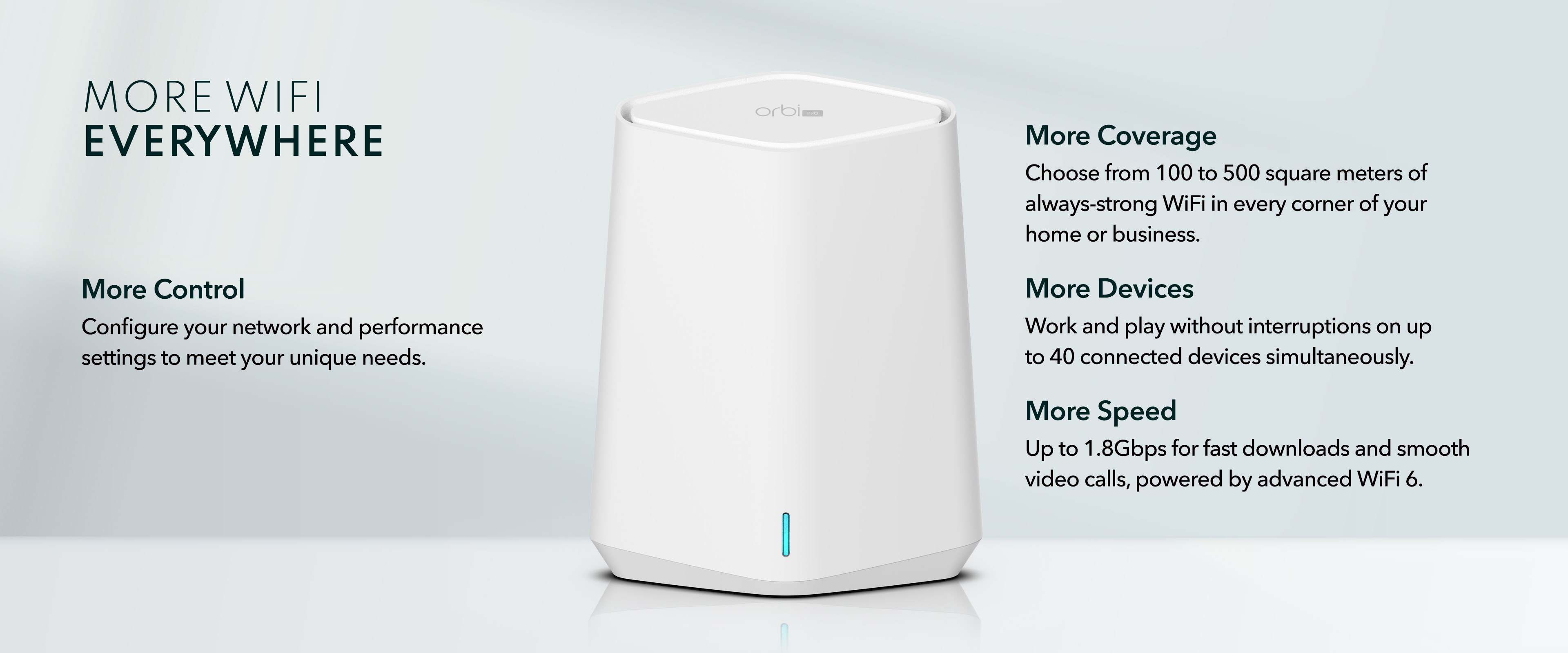 MoreWifieverywhere-SXK3-series-ENG